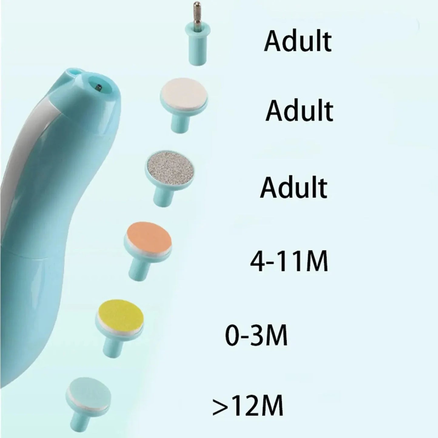 6 in 1 Electric Baby Nail Trimmer Sharpener, Kids Scissors, Baby Nail Care Trimmer Manicure